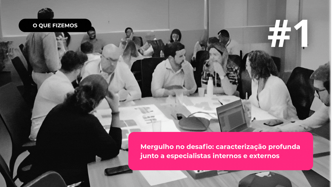 Case evoltz: o que fizemos - inventta